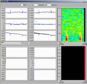 remus_current_data.jpg
